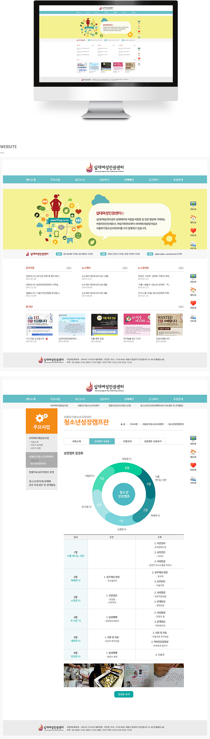 �ʴ뿩���αǼ���